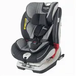 Scaun auto copii 0-36 kg (0 - 12 ani)